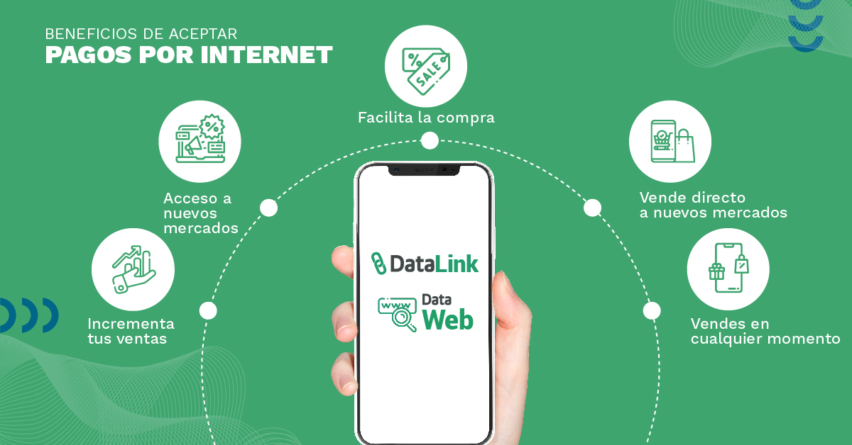 Pagos en línea - Datafast